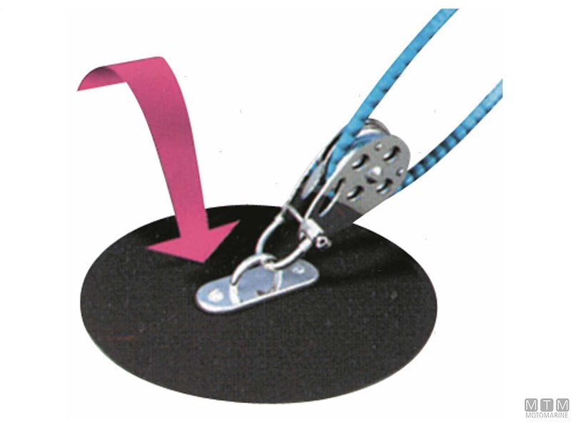 Antiderapante Speed Grip