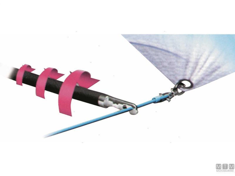 Antiderapante Speed Grip