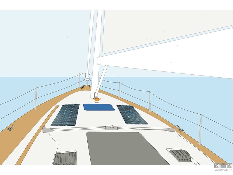 Pannelli Solari Flessibili Mono Flex ETFE