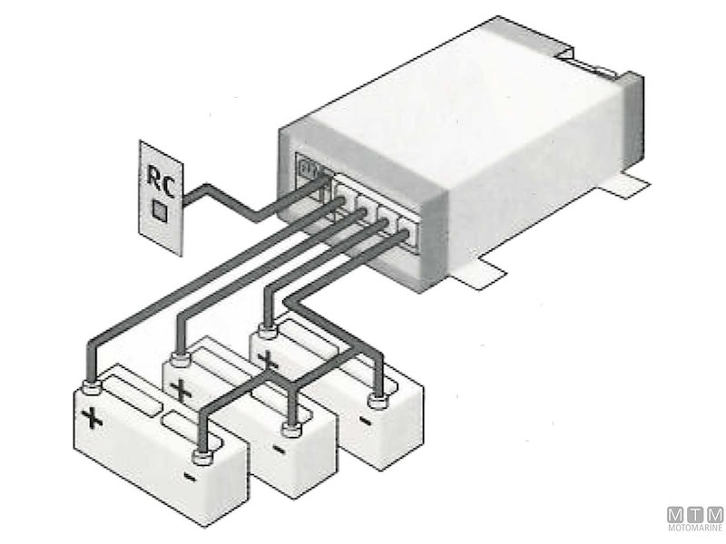Caricabatterie Dometic PerfectCharge