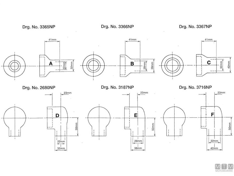 Refrigeranti Olio DC Bowman