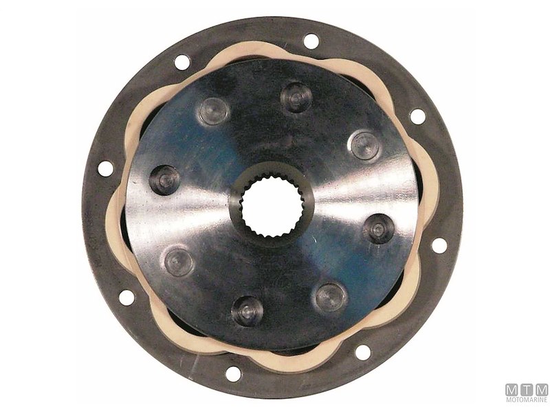 Parastrappi R&D Medium