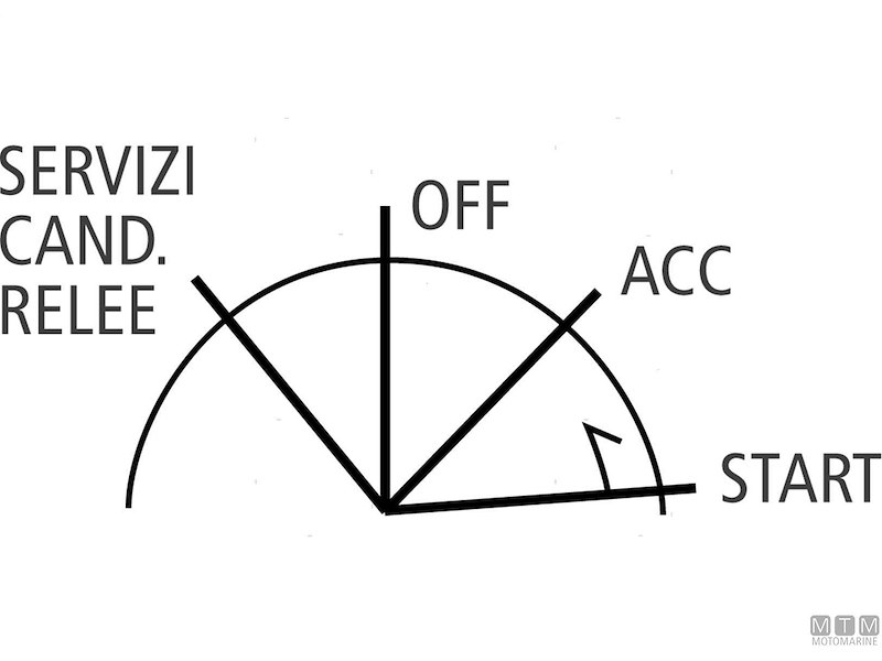 CHIAVE AVVIAMENTO 4T 4P 