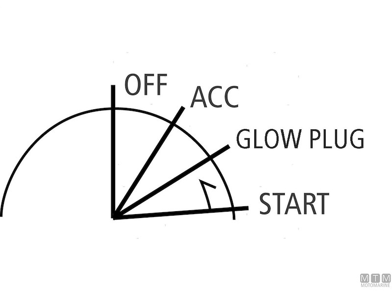 CHIAVE AVVIAMENTO DIESEL BOSCH TYPE 