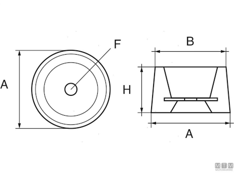 Anodo a Flangia Conica