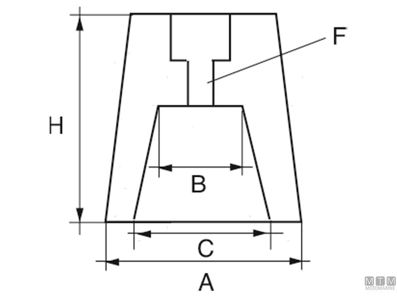 Anodo Ogiva Conico con Innesto Conico