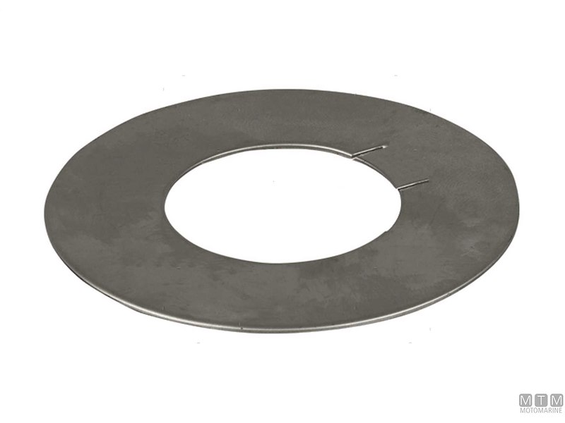 Rondelle di Sicurezza per Ogiva