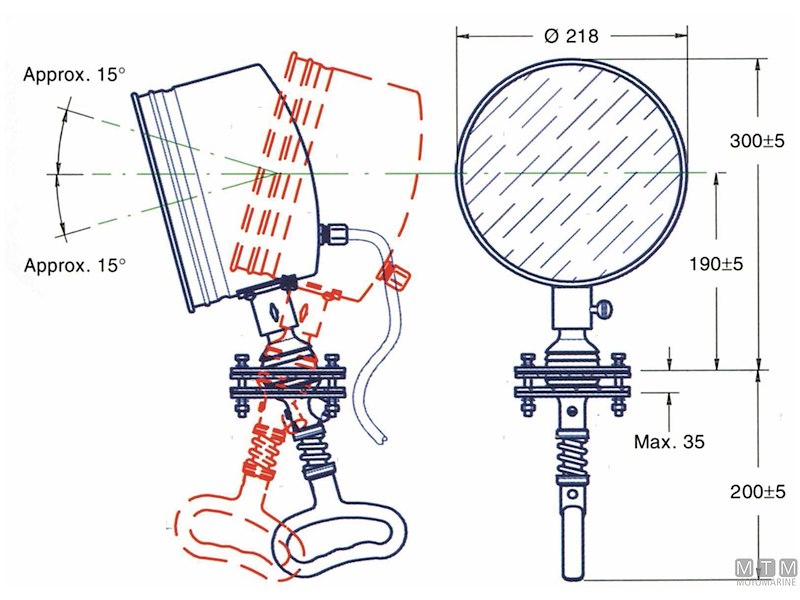 Faro DHR 210 Cabin Control