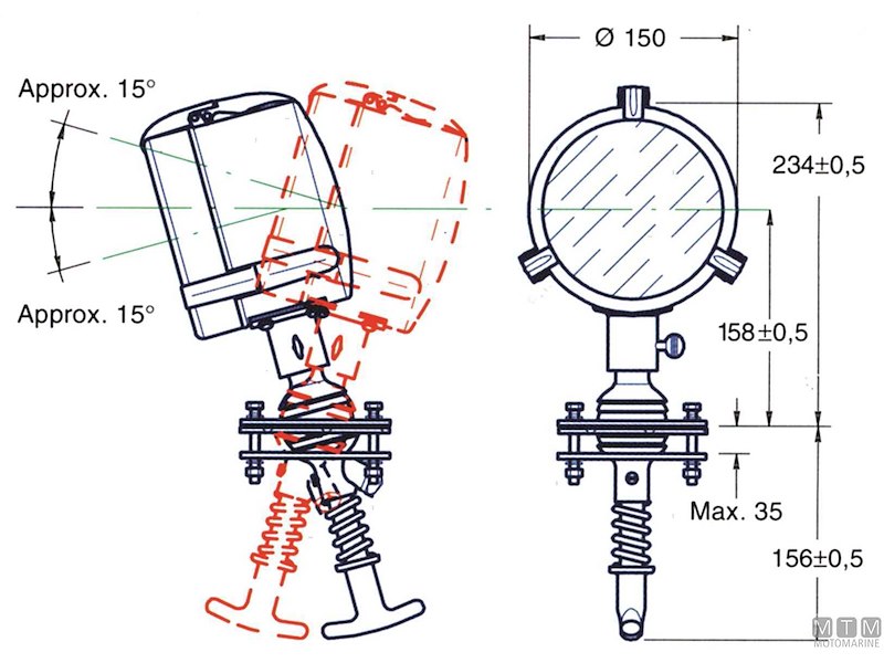 Faro DHR 150 LED Cabin Control