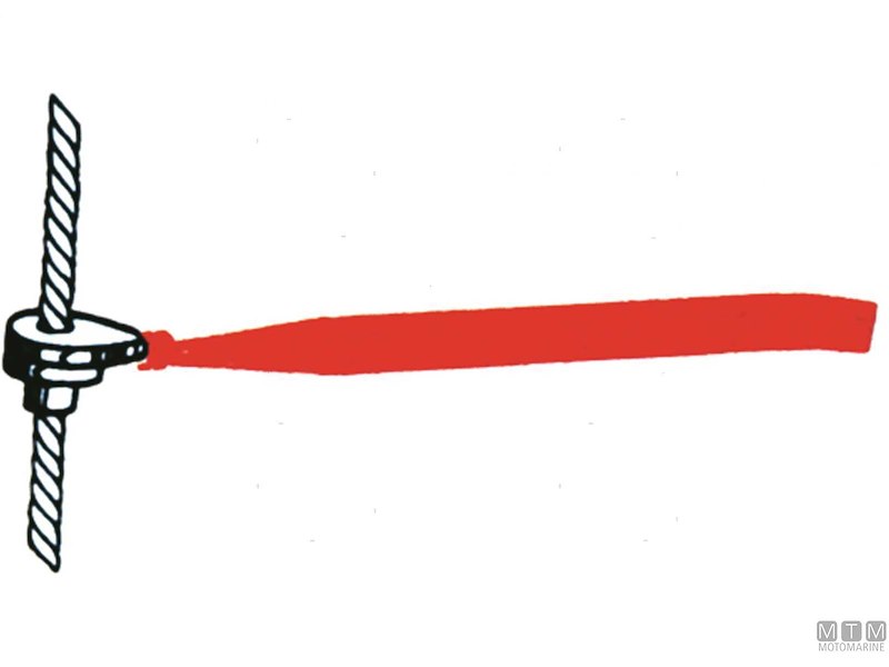 Indicatori Vento Telltales