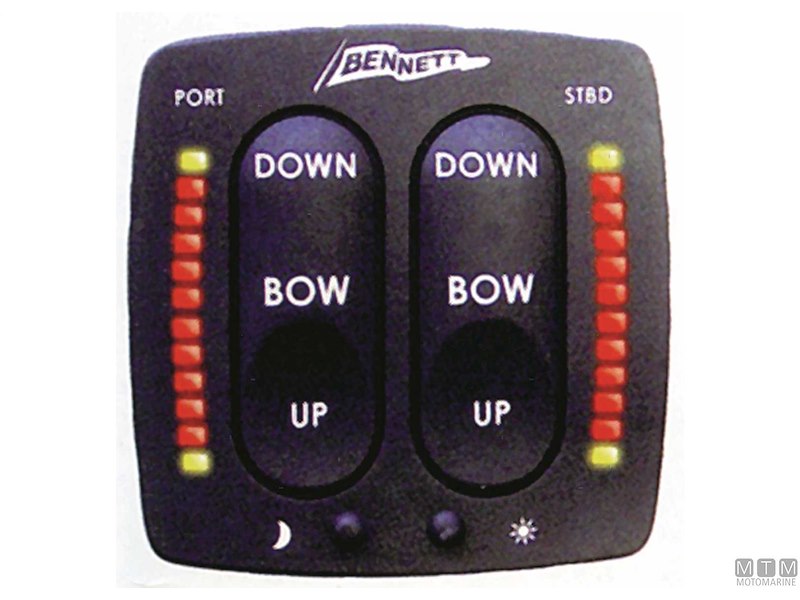 SWITCH DUE PANNELLI BENNET 