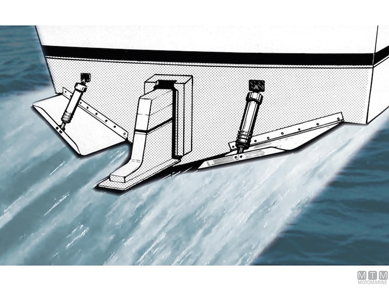 Kit Trim Ocean Marine