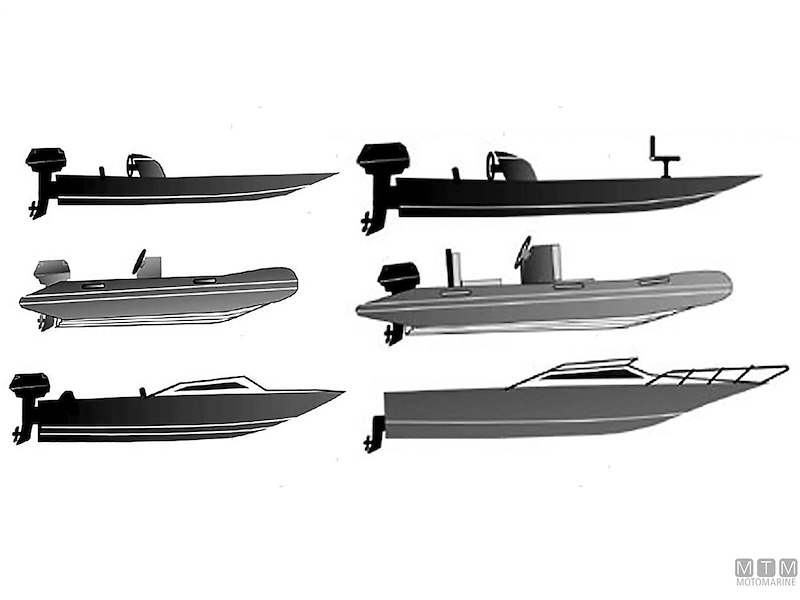 Flaps Automatici Smart Tabs SX