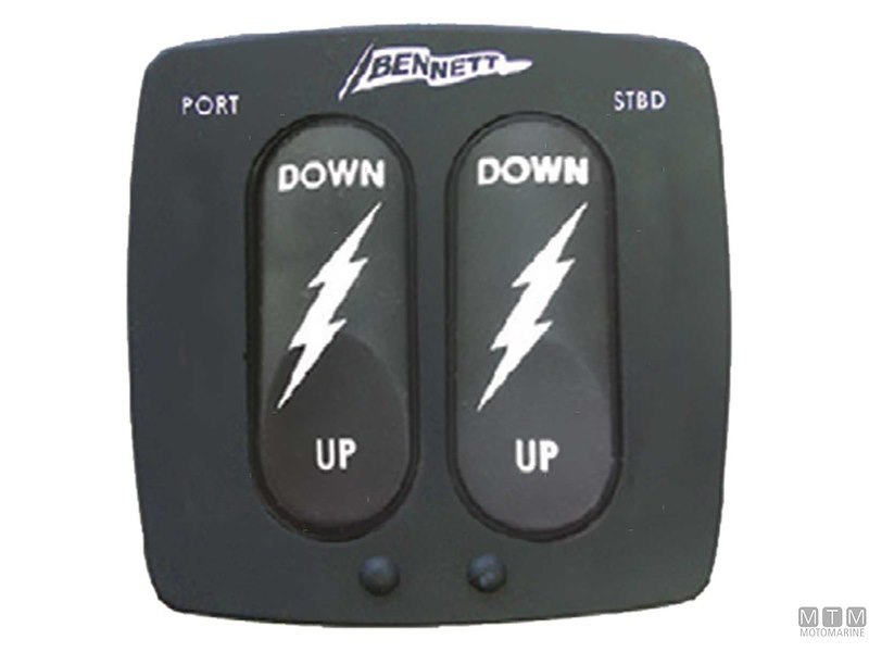 Kit Trim Bolt Bennett