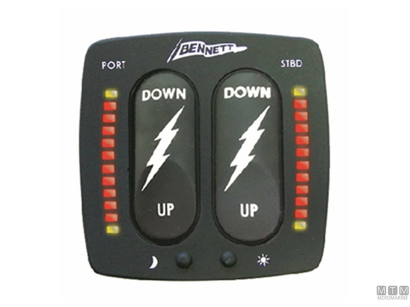 COMANDO UP-DOWN LED+ATR TRIM BOLT 