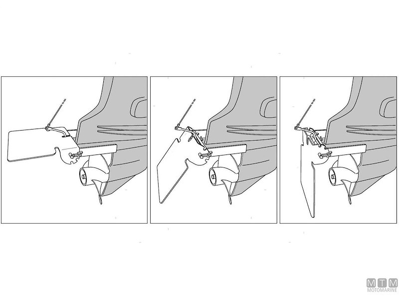 SISTEMA TROLLING DAVIS LIL'FELLA 