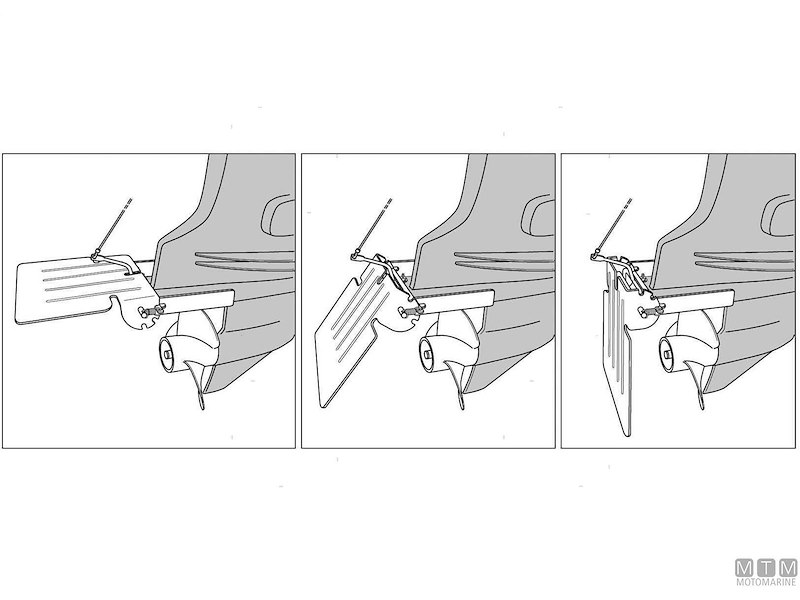 Sistema Trolling Happy Troller per la Pesca a Traina
