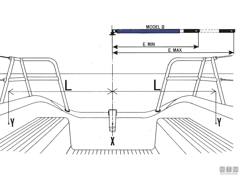 Prolunga Friend Classic B