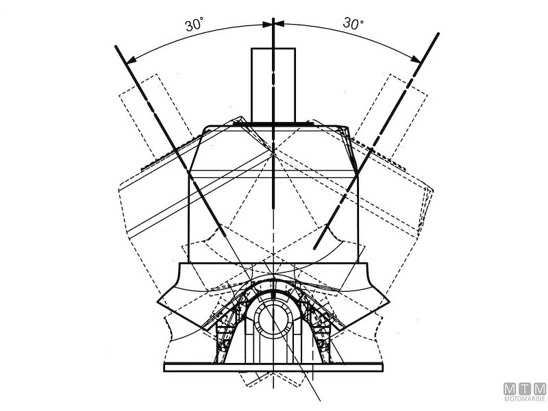 Timoneria Idraulica SilverSteer 300HP