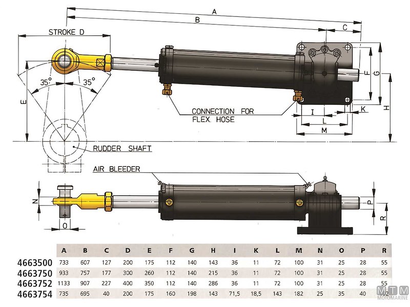 Timonerie Idrauliche Professionali Vetus