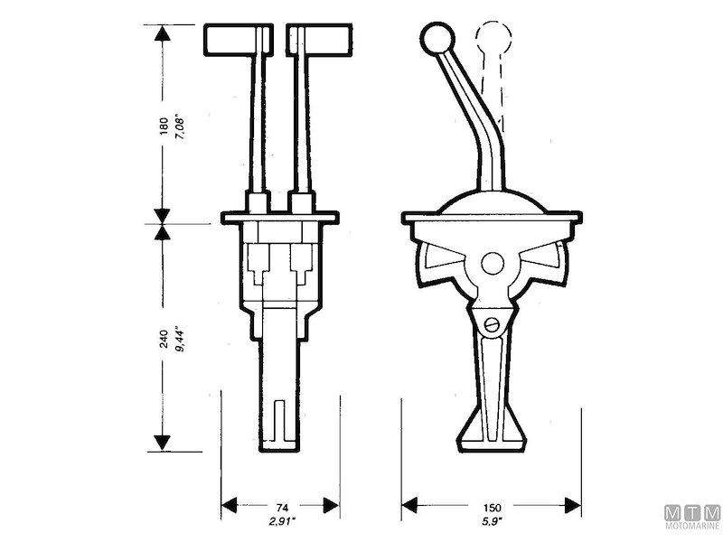 Comando Flush Mount B58 / B59