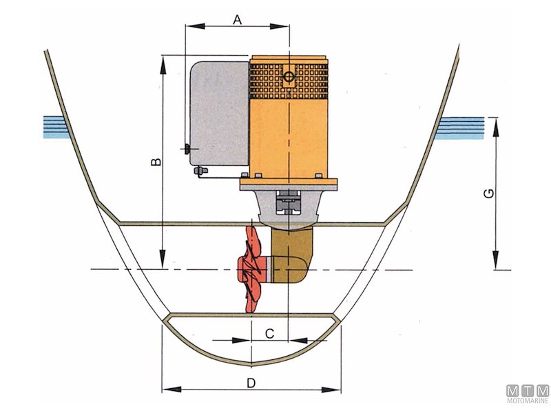 KIT BOW PROPELLER VETUS 25 