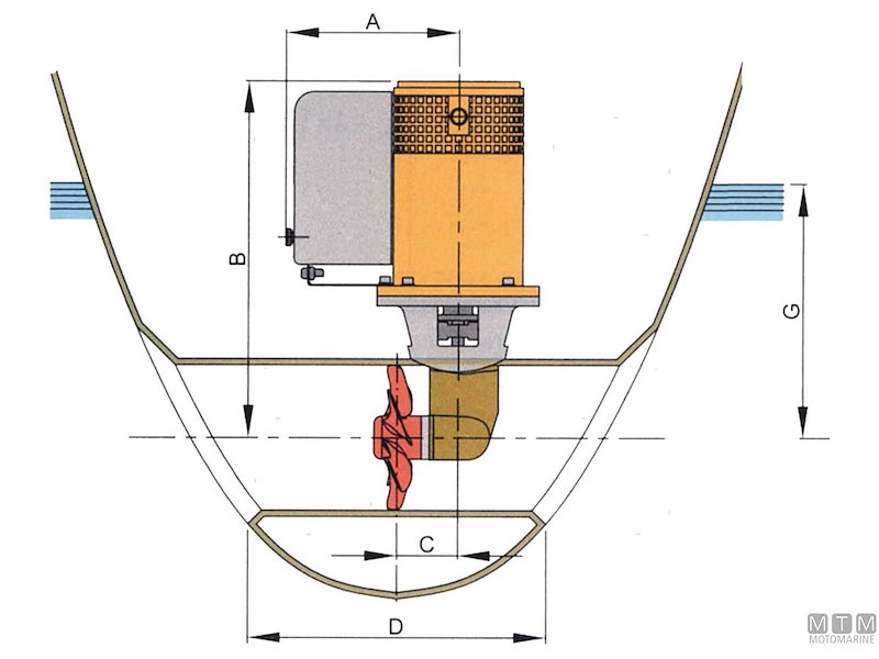 KIT BOW PROPELLER VETUS 45 