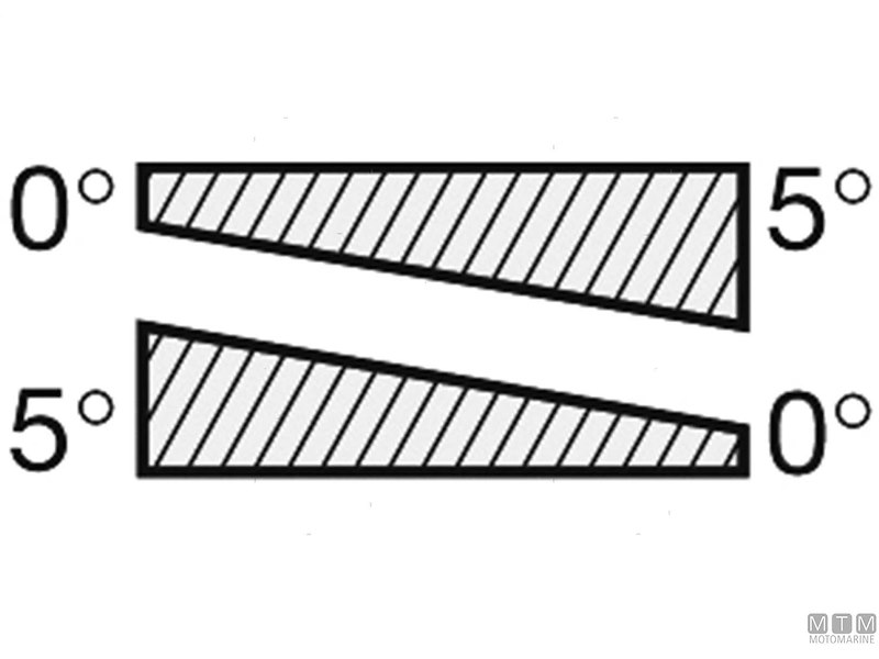 SET 2 SPESSORI GLOMEX RA102 