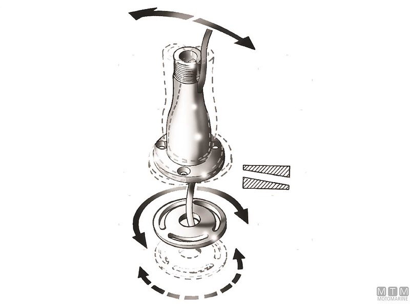 SET 2 SPESSORI GLOMEX RA102 