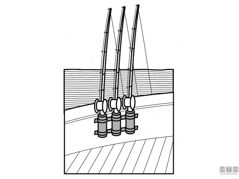 Supporti Portacanne Inox Multi-Place
