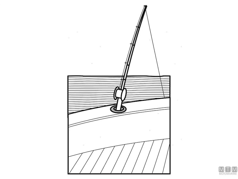 Supporto Portacanne a Incasso PLS