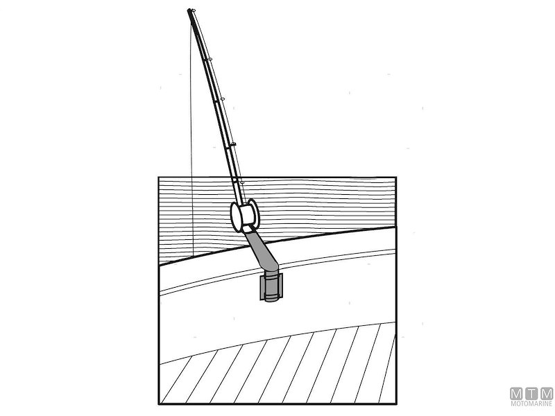 PORTACANNE SIDE SFILABILE D40MM INOX 