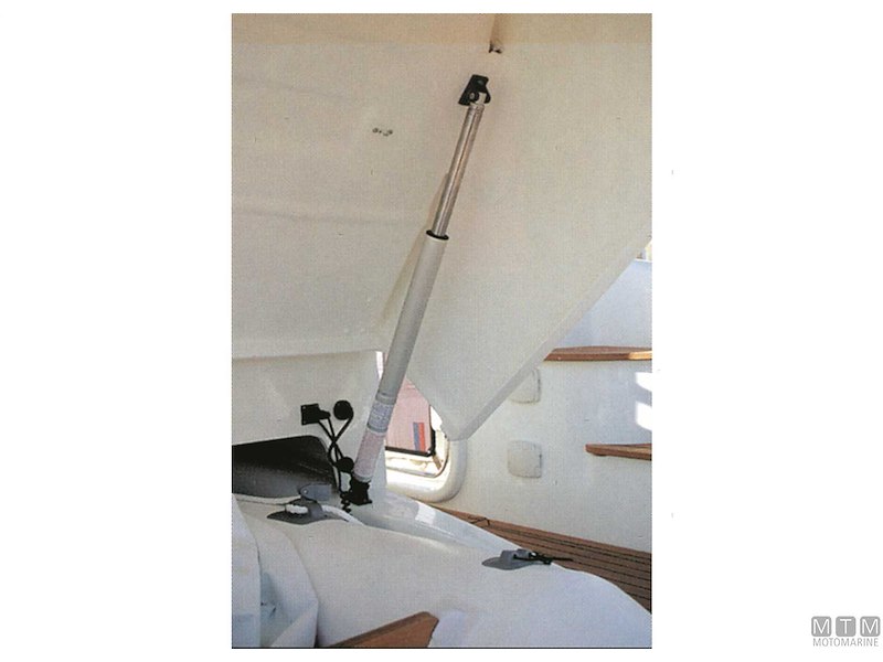 Attuatori Elettrici Uflex AV