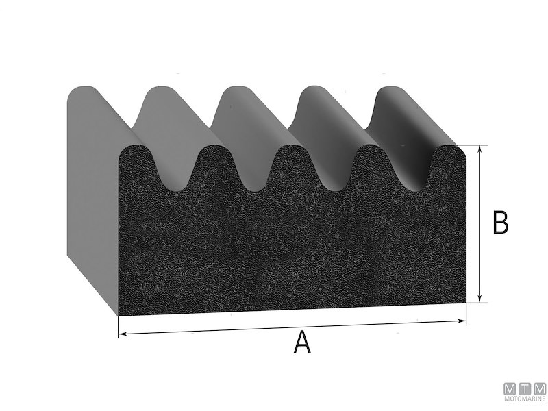 Guarnizione Trim-Lok Ribbed Rubber Seal Black