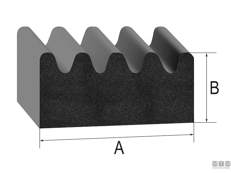 Guarnizione Trim-Lok Ribbed Rubber Seal Black