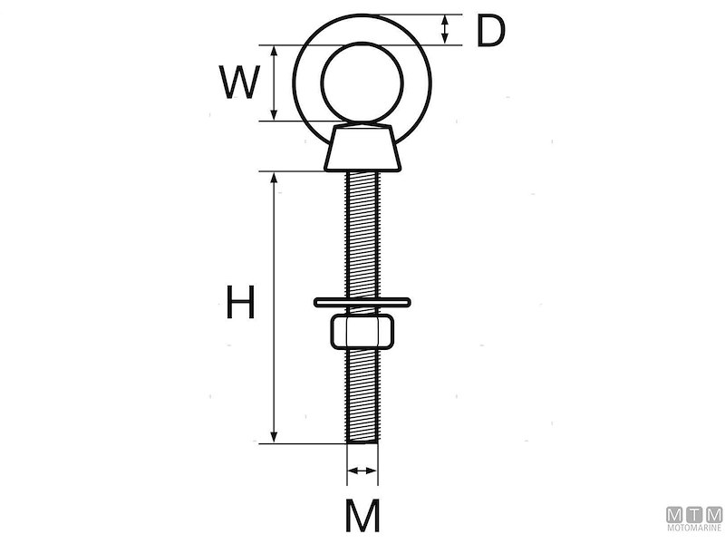 Golfare con Occhio Tornito