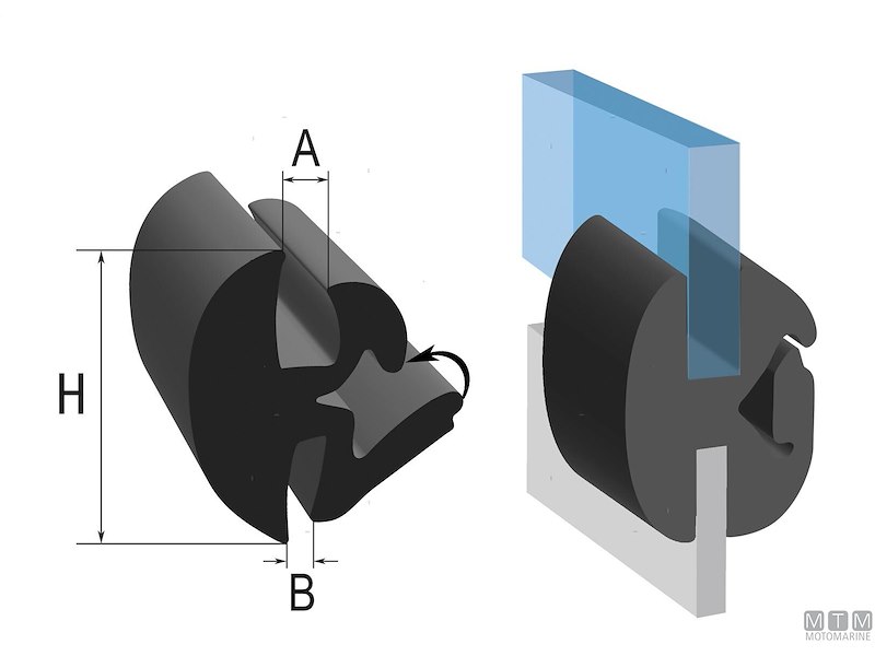 Guarnizione Trim-Lok Locking Gasket