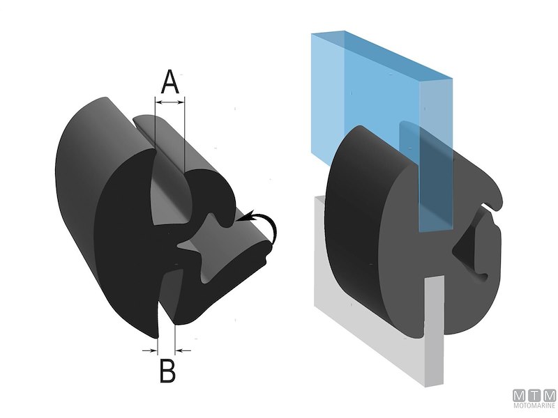 Guarnizione Trim-Lok Locking Gasket