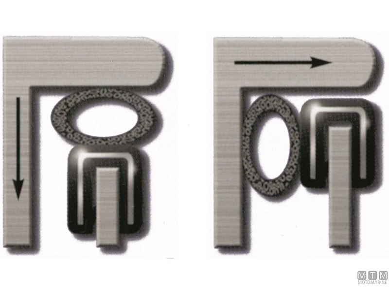 Profilo Guarnizione Trim-Lok Rubber Trim Seal