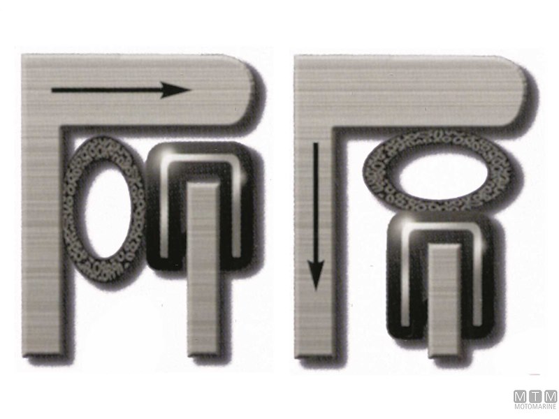 Guarnizione Trim-Lok Hatch Seal