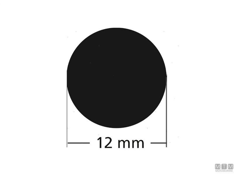 Guarnizioni Jim Black