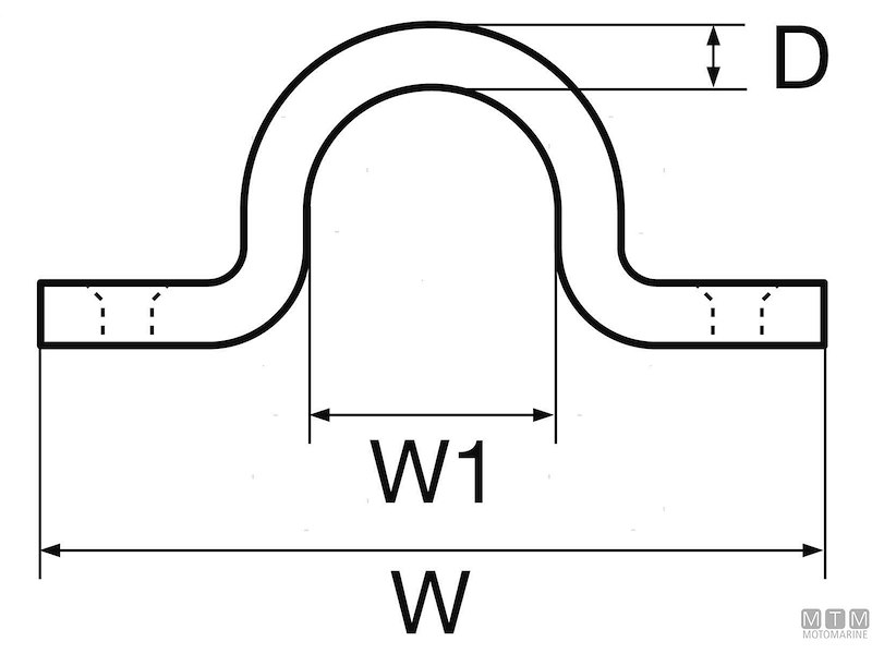Ponticelli in Tondino