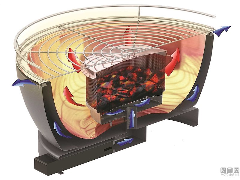 Barbeque Feuerdesign Santorin