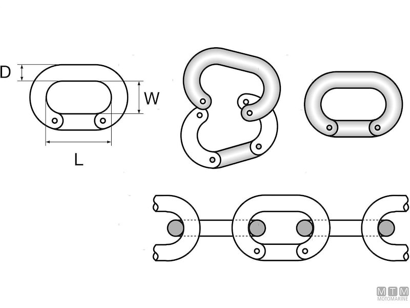 Falsemaglie in Acciaio Inox