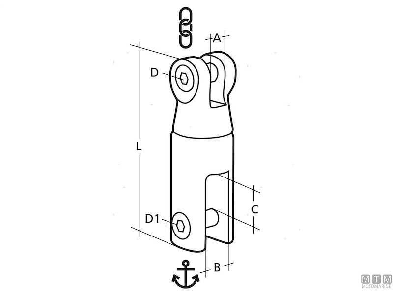 Giunto Ancora Girevole Douglas