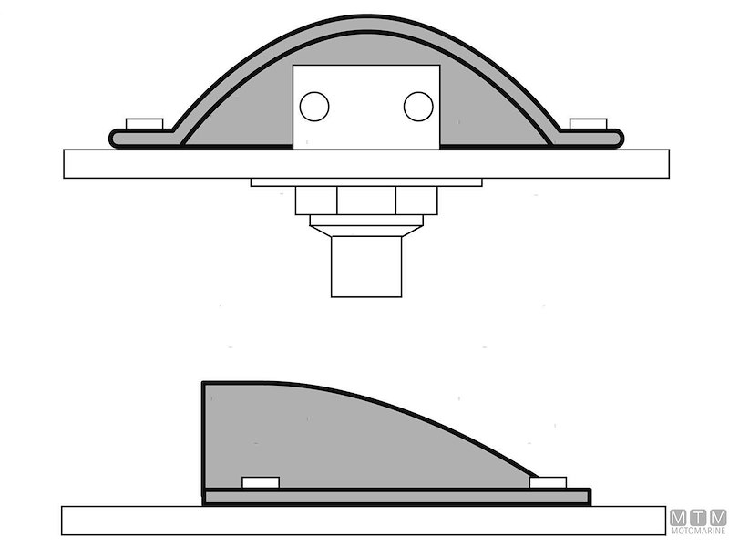 Unghiette Coprisfiato / Copriscarico STS
