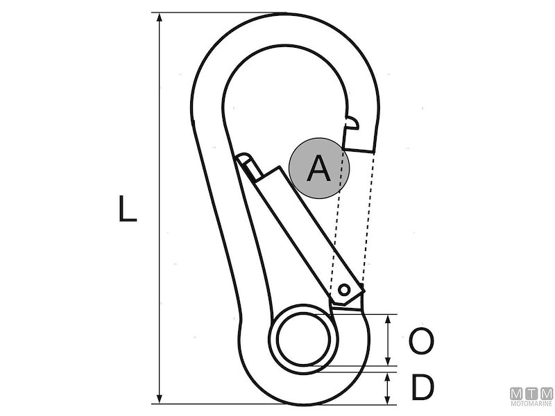 Moschettone Standard Eye 