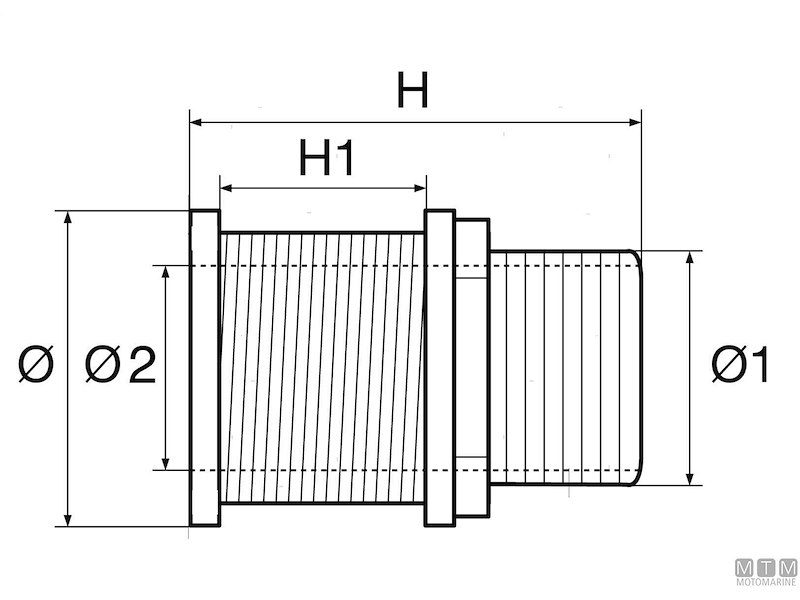 Ombrinali di Scarico Grandi con Portagomma