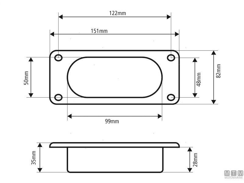 Passacavi a Cubia Inox