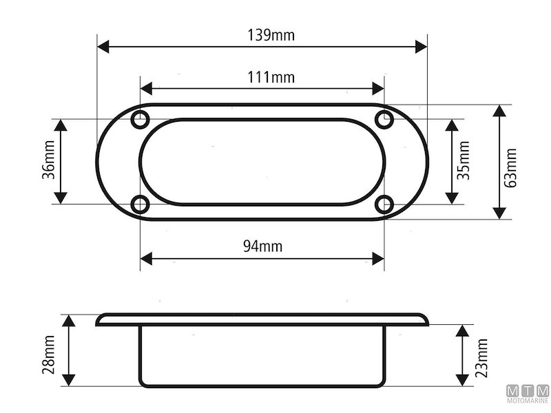 Passacavi a Cubia Inox